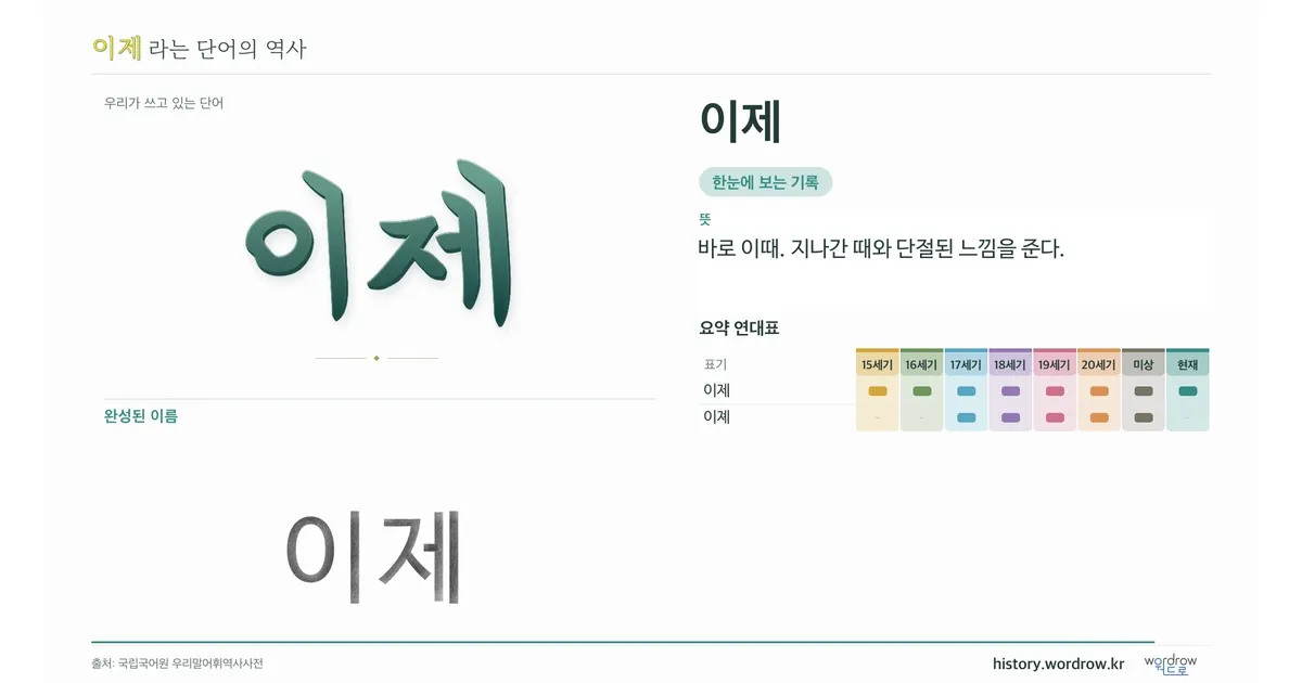 이제 대표 이미지