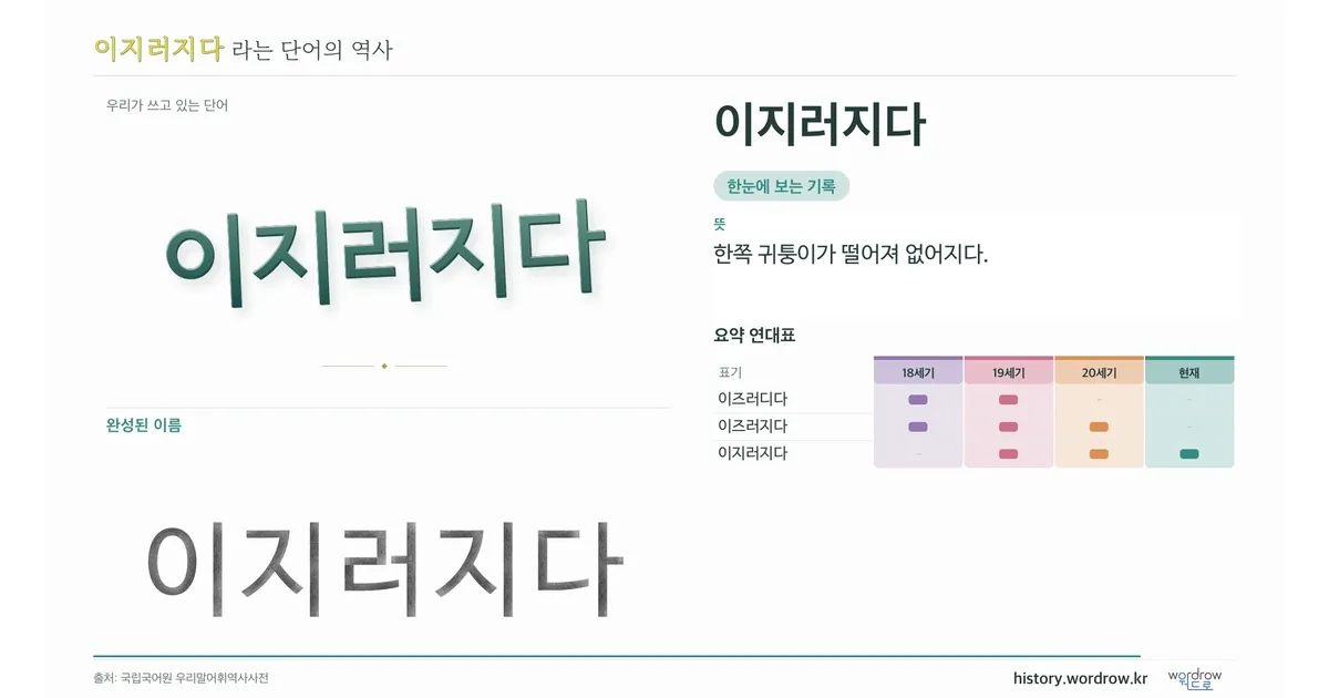 이지러지다 대표 이미지