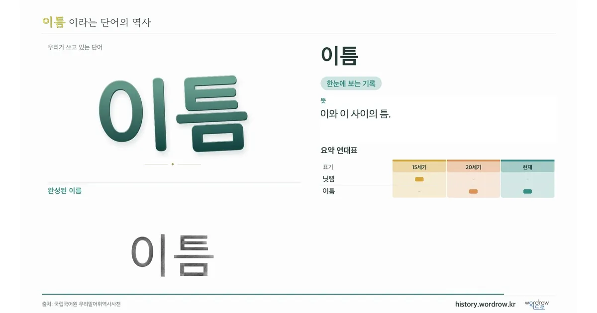 이틈 대표 이미지