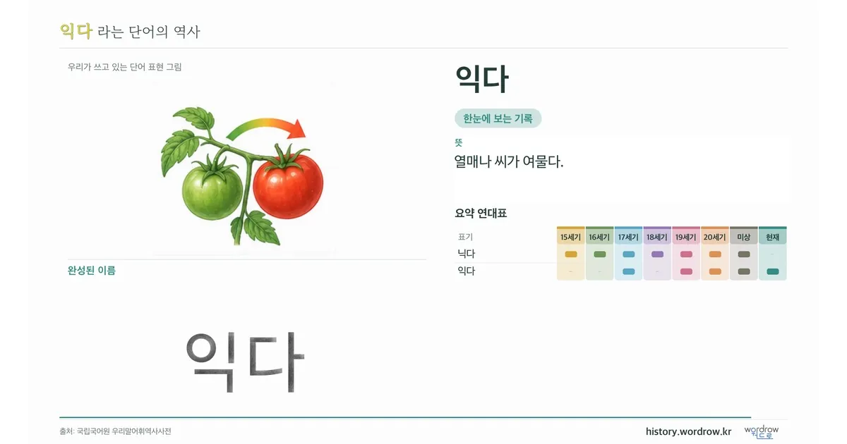 익다 대표 이미지