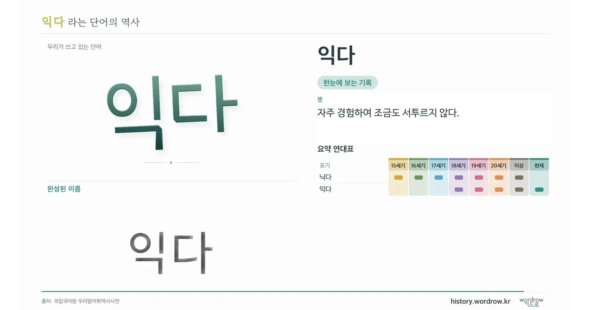 익다 대표 이미지