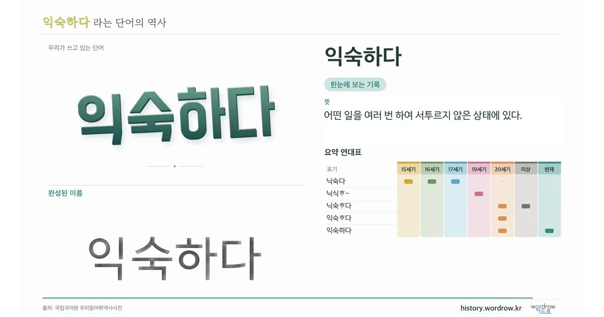 익숙하다 대표 이미지