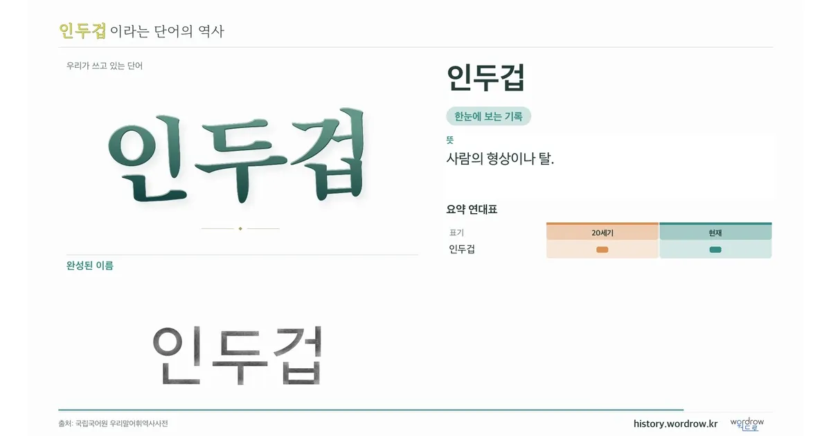 인두겁 대표 이미지