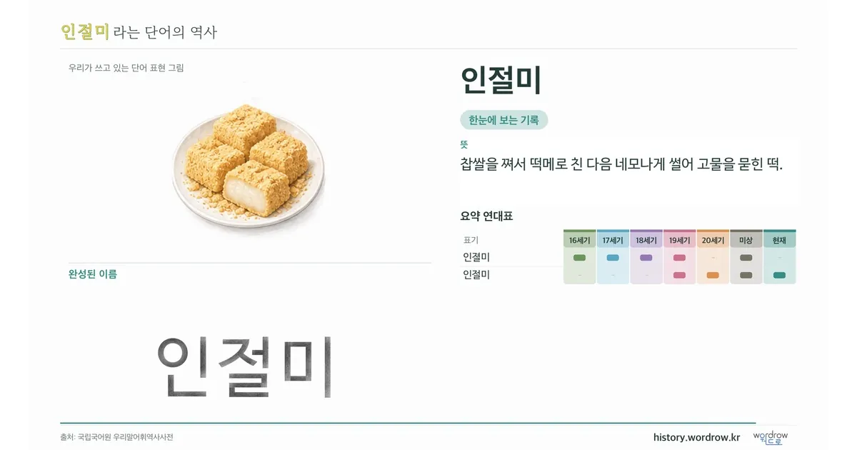 인절미 대표 이미지