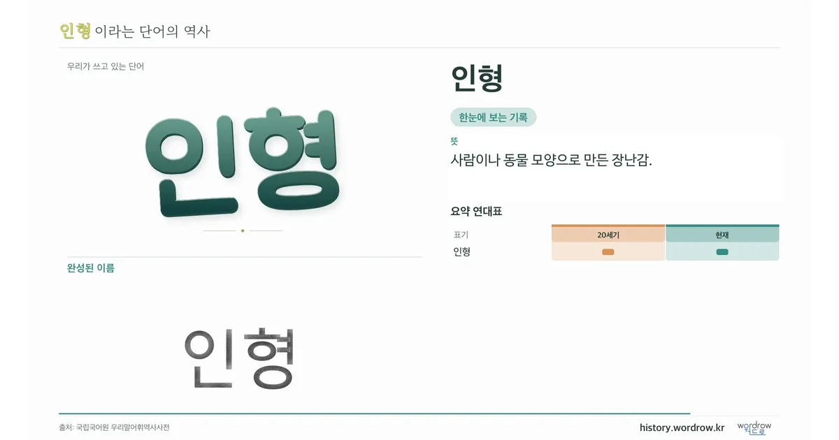 인형 대표 이미지