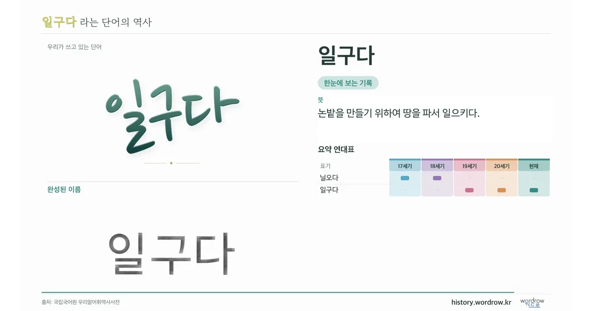 일구다 대표 이미지