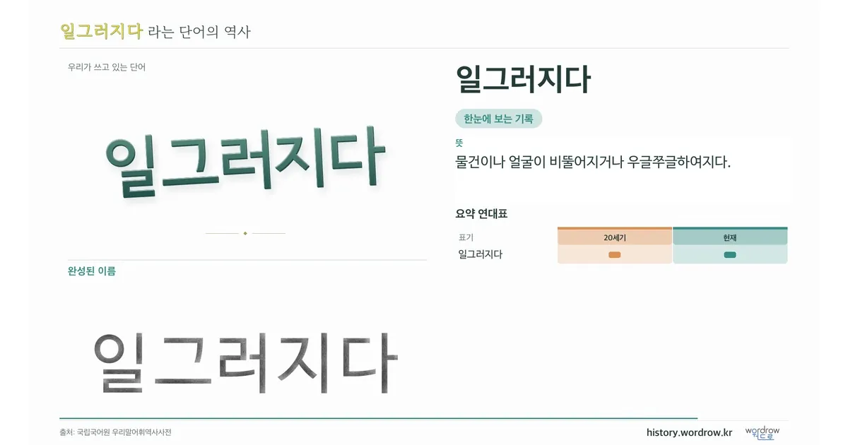 일그러지다 대표 이미지