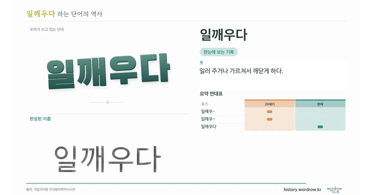 일깨우다 대표 이미지