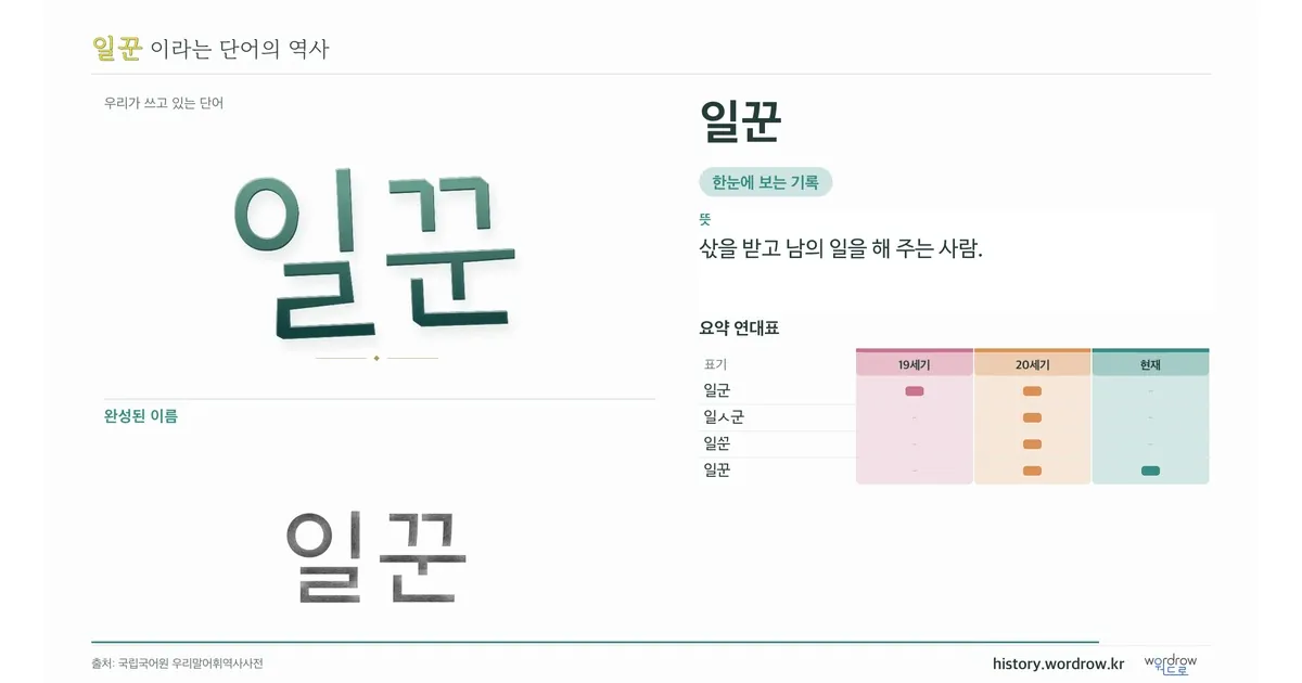 일꾼 대표 이미지