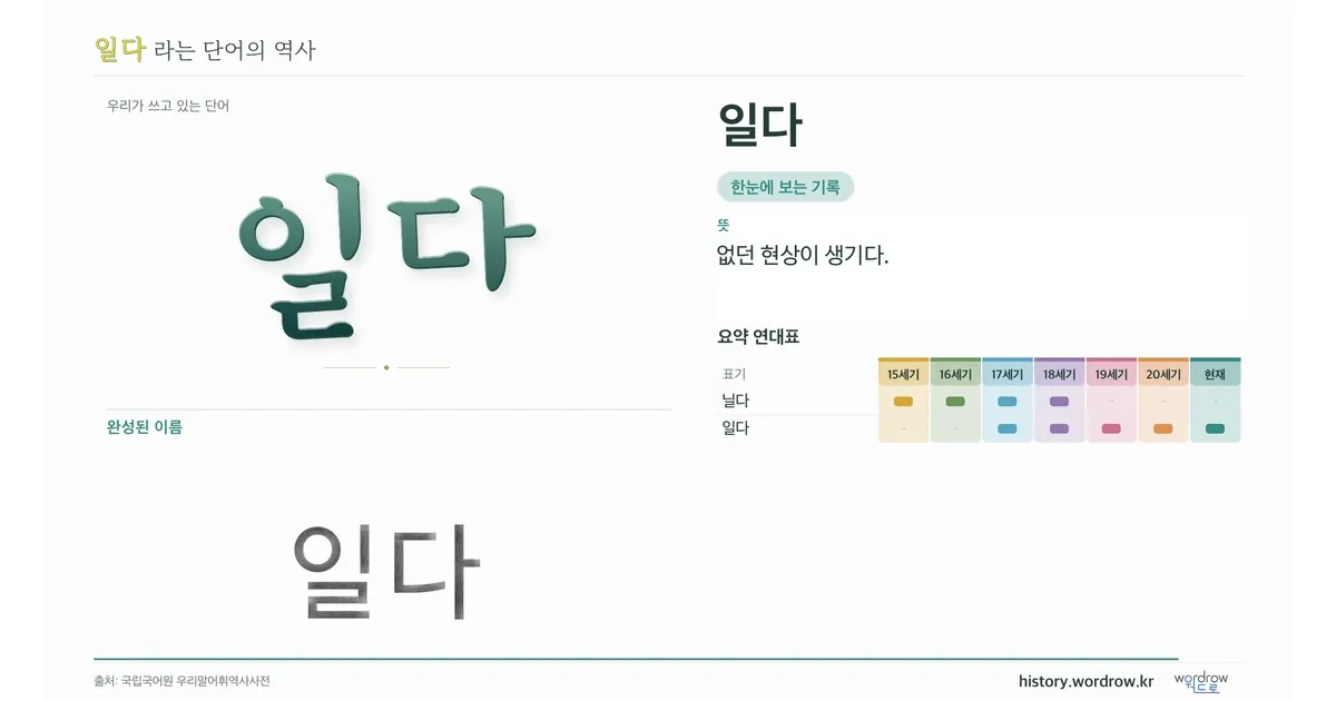 일다 대표 이미지