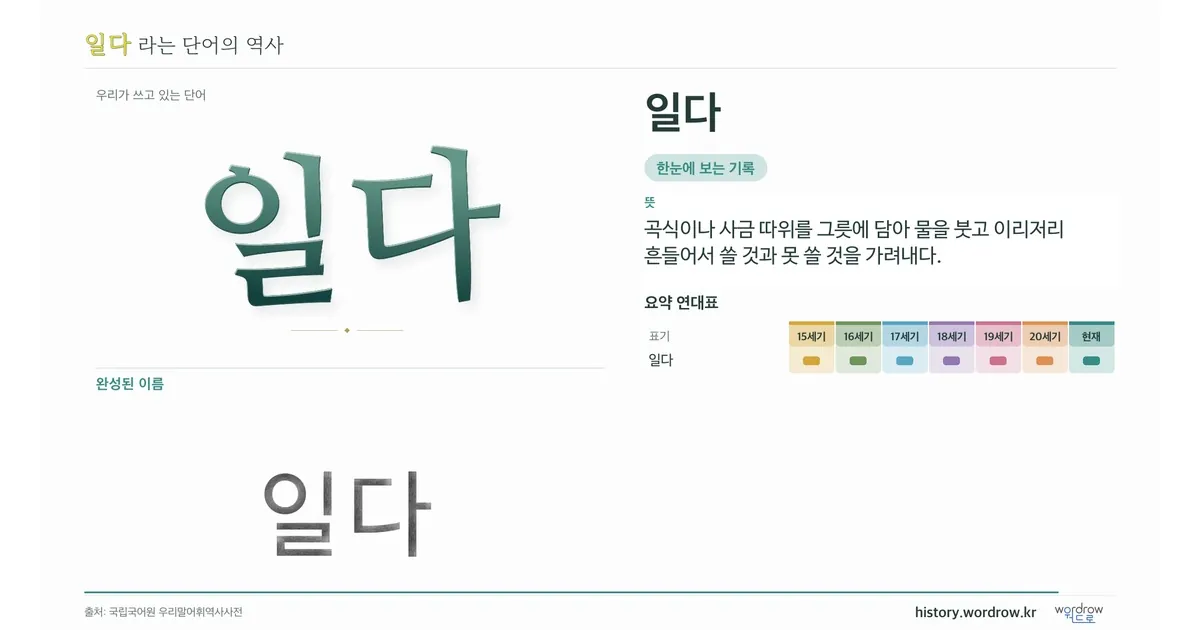 일다 대표 이미지