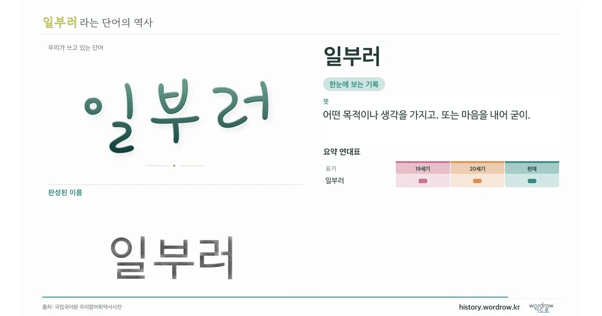 일부러 대표 이미지