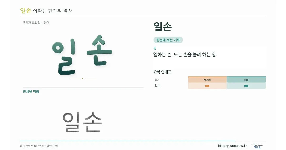 일손 대표 이미지