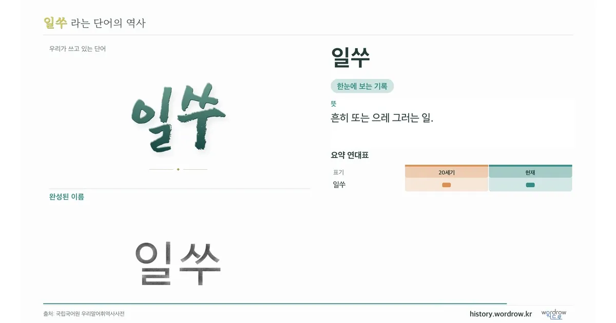 일쑤 대표 이미지