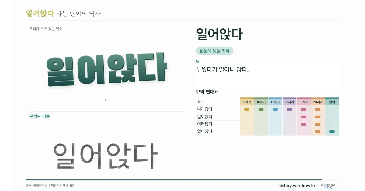 일어앉다 대표 이미지