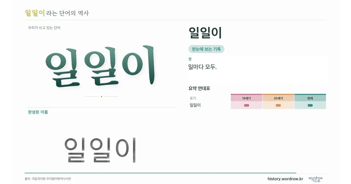 일일이 대표 이미지
