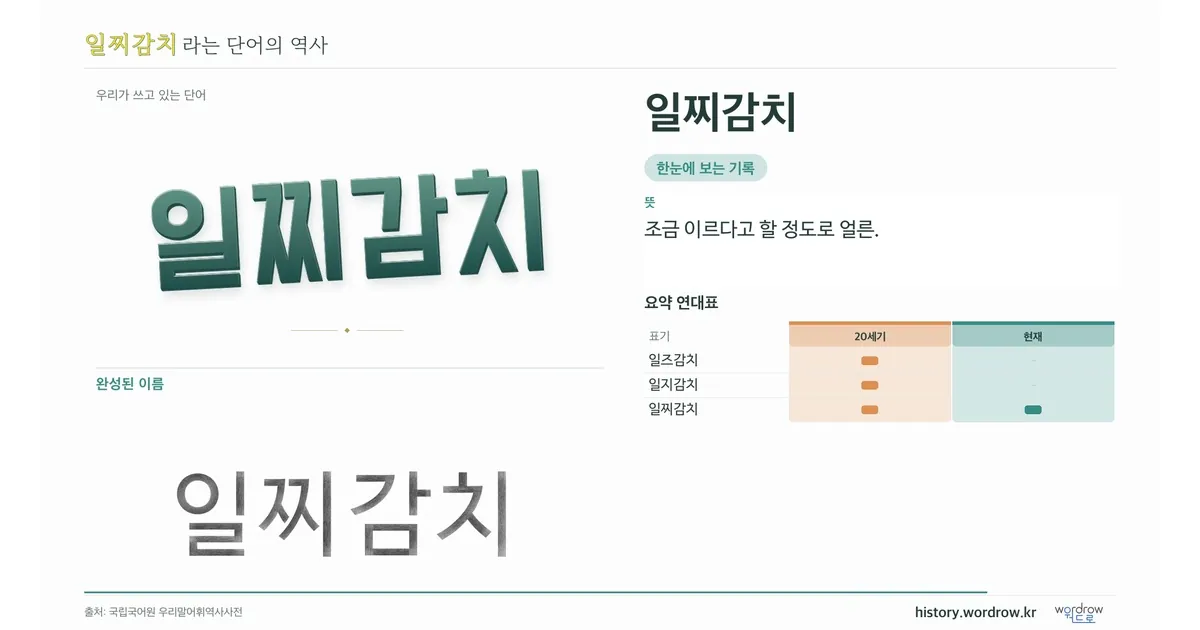 일찌감치 대표 이미지