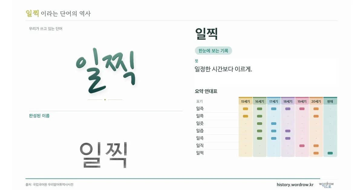일찍 대표 이미지