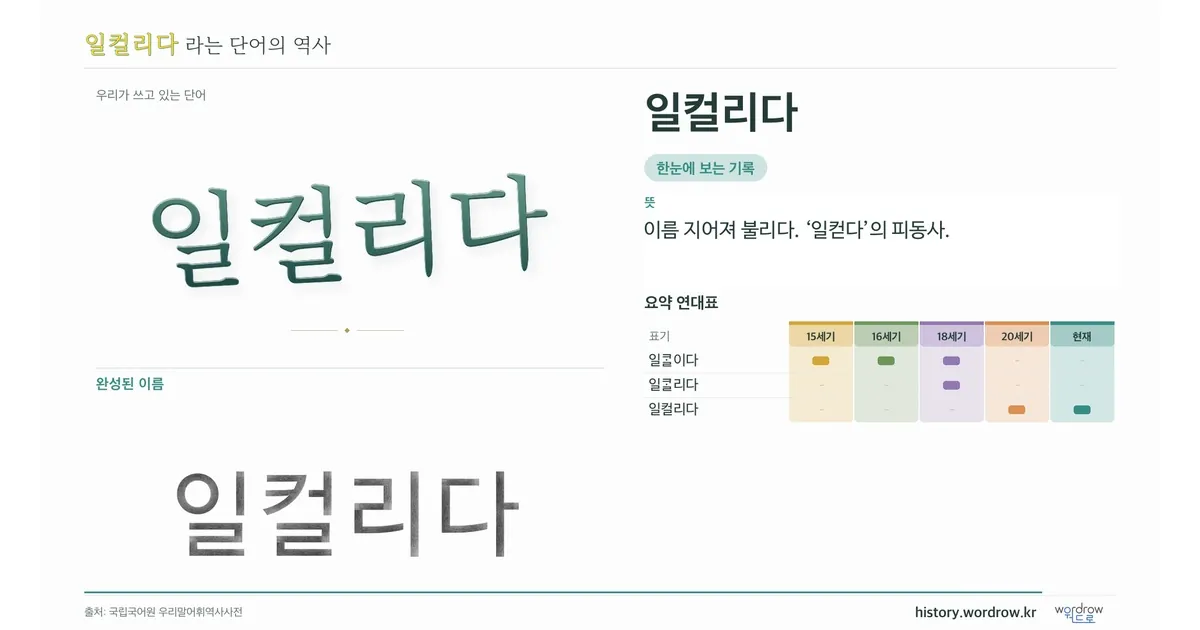 일컬리다 대표 이미지