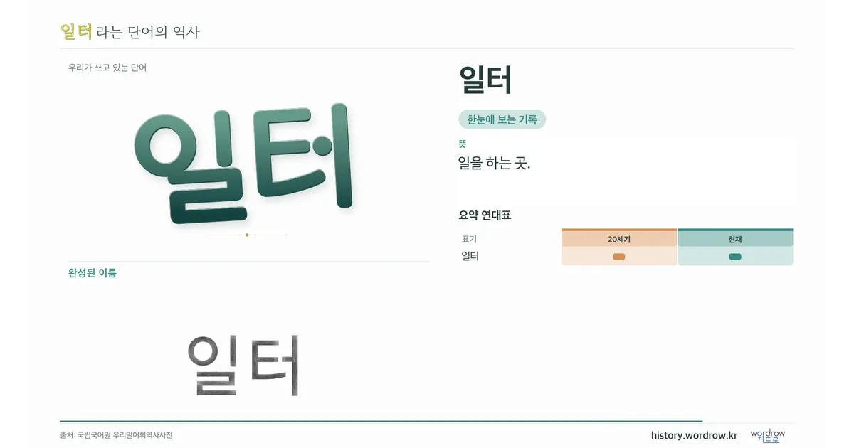 일터 대표 이미지
