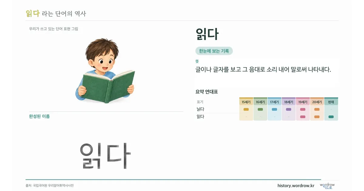 읽다 대표 이미지