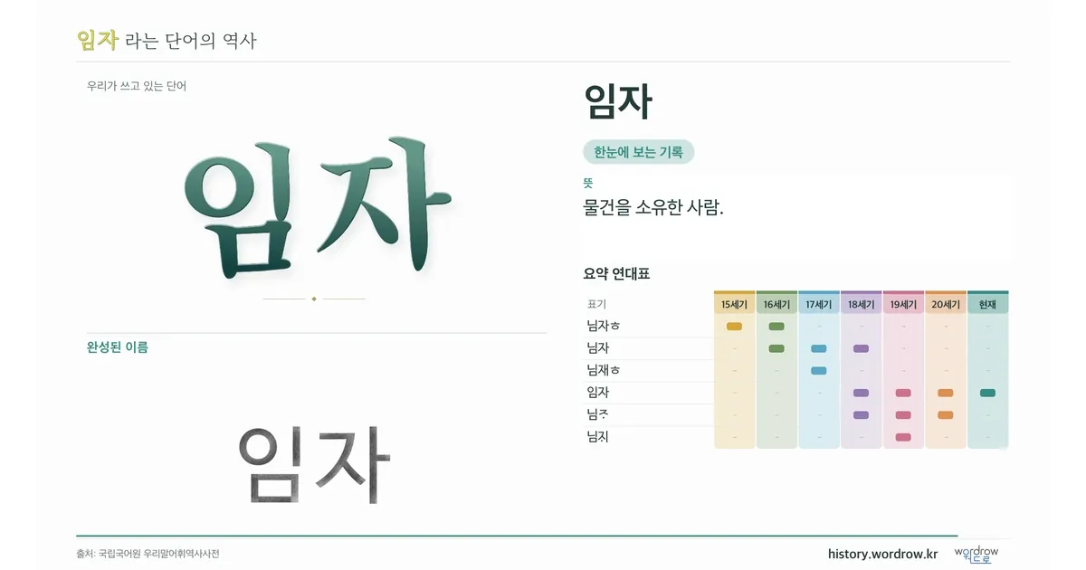 임자 대표 이미지