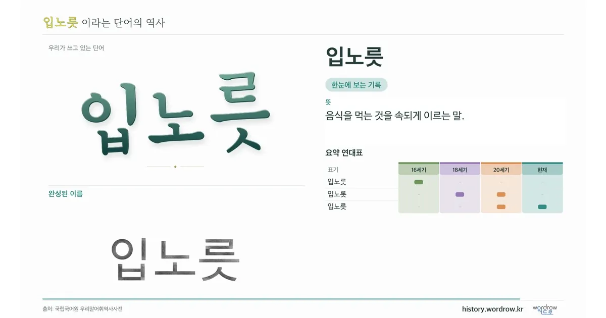 입노릇 대표 이미지