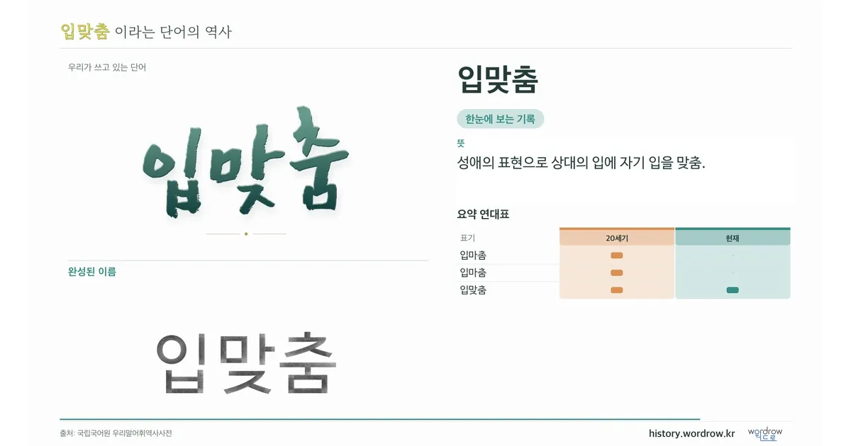 입맞춤 대표 이미지