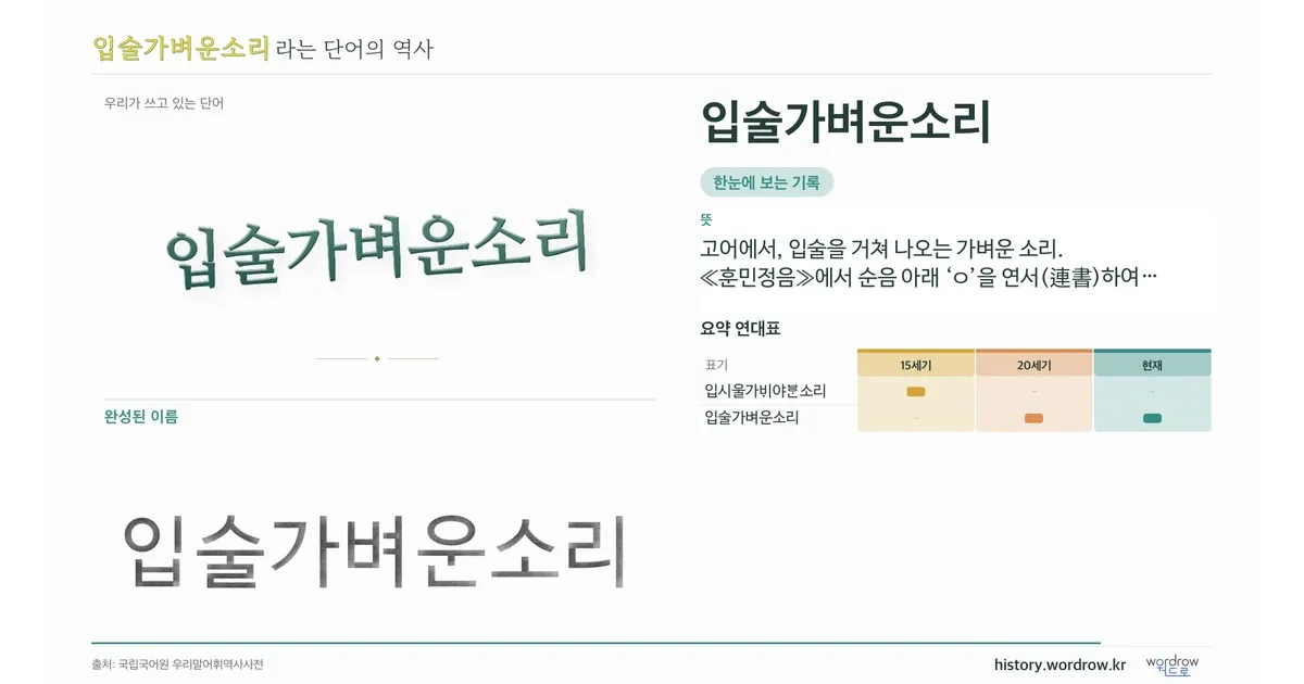 입술가벼운소리 대표 이미지