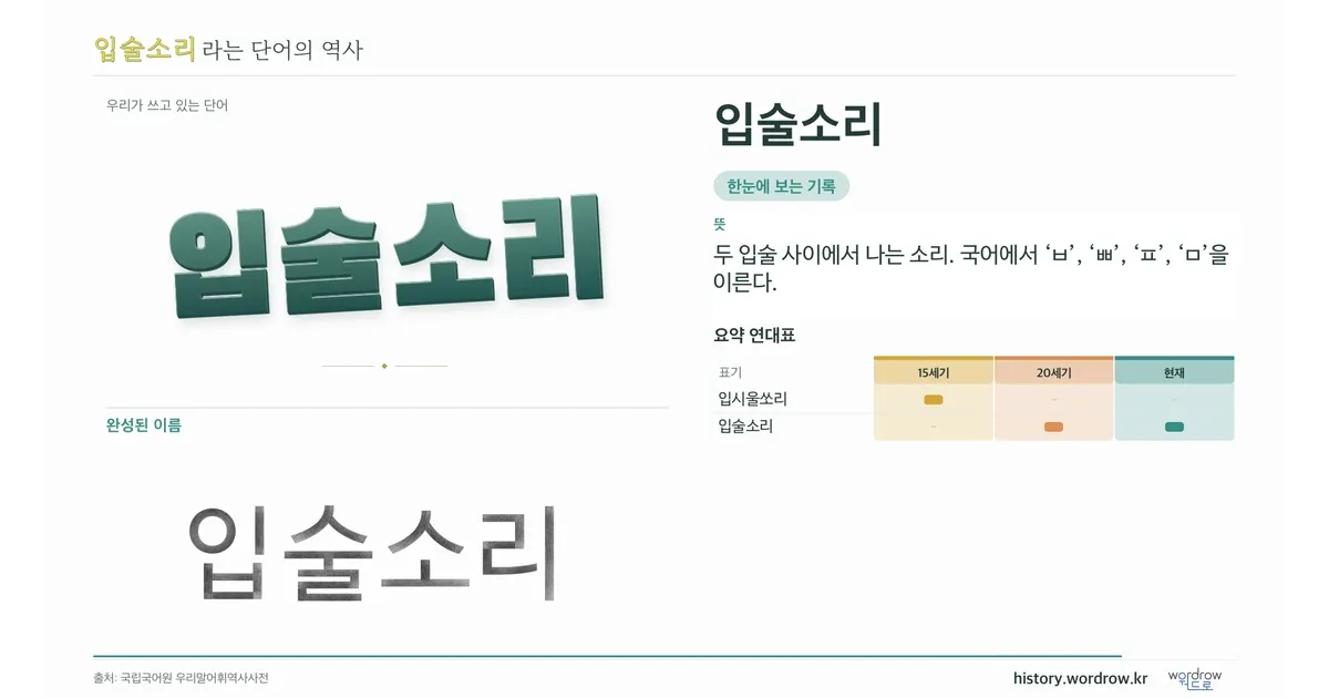 입술소리 대표 이미지