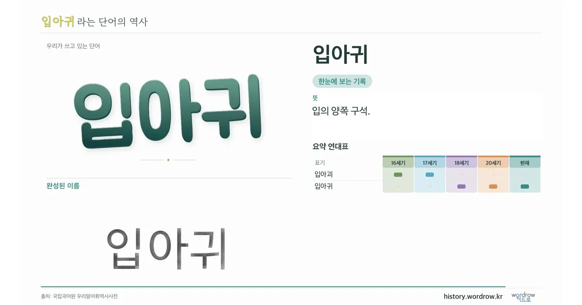 입아귀 대표 이미지
