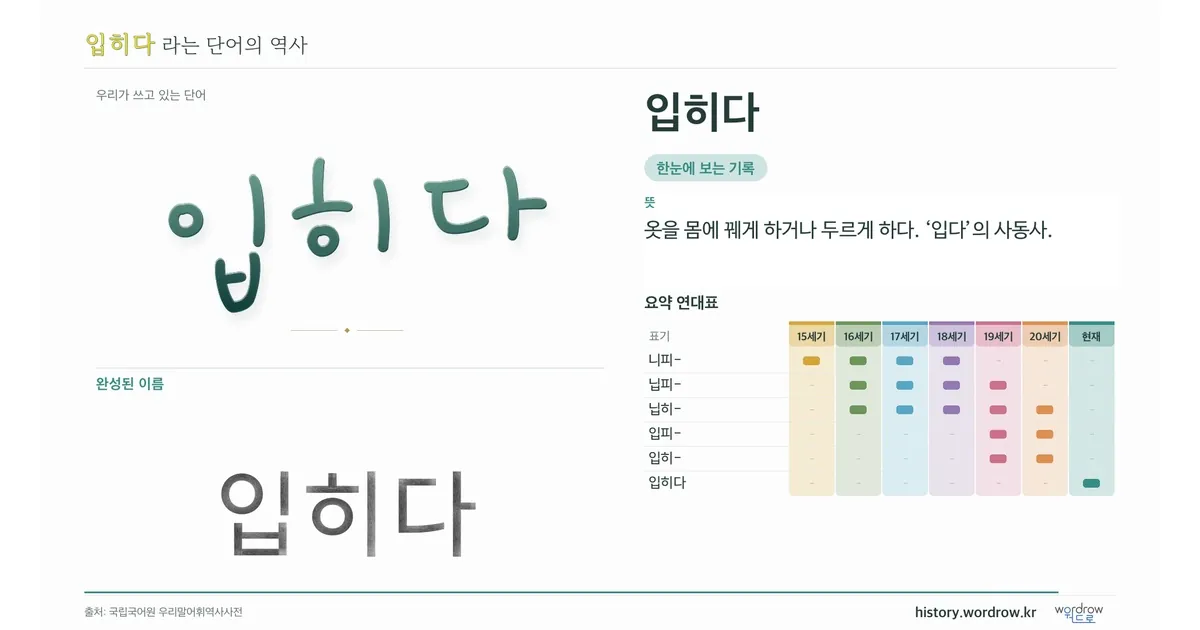 입히다 대표 이미지