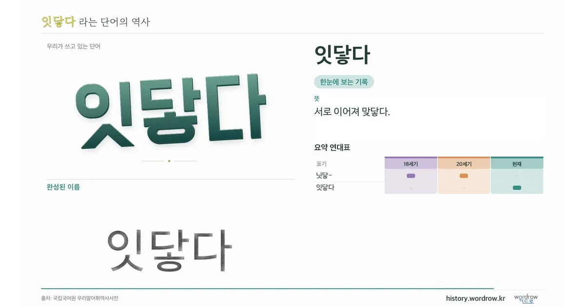 잇닿다 대표 이미지