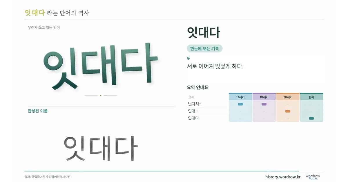 잇대다 대표 이미지