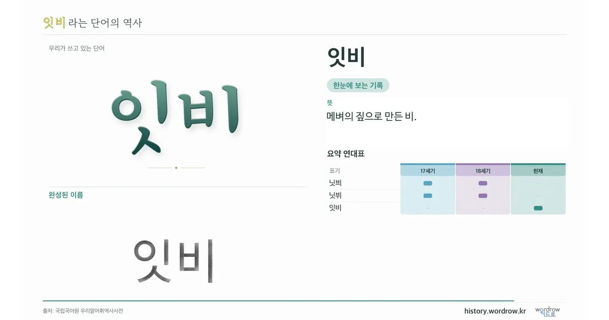잇비 대표 이미지