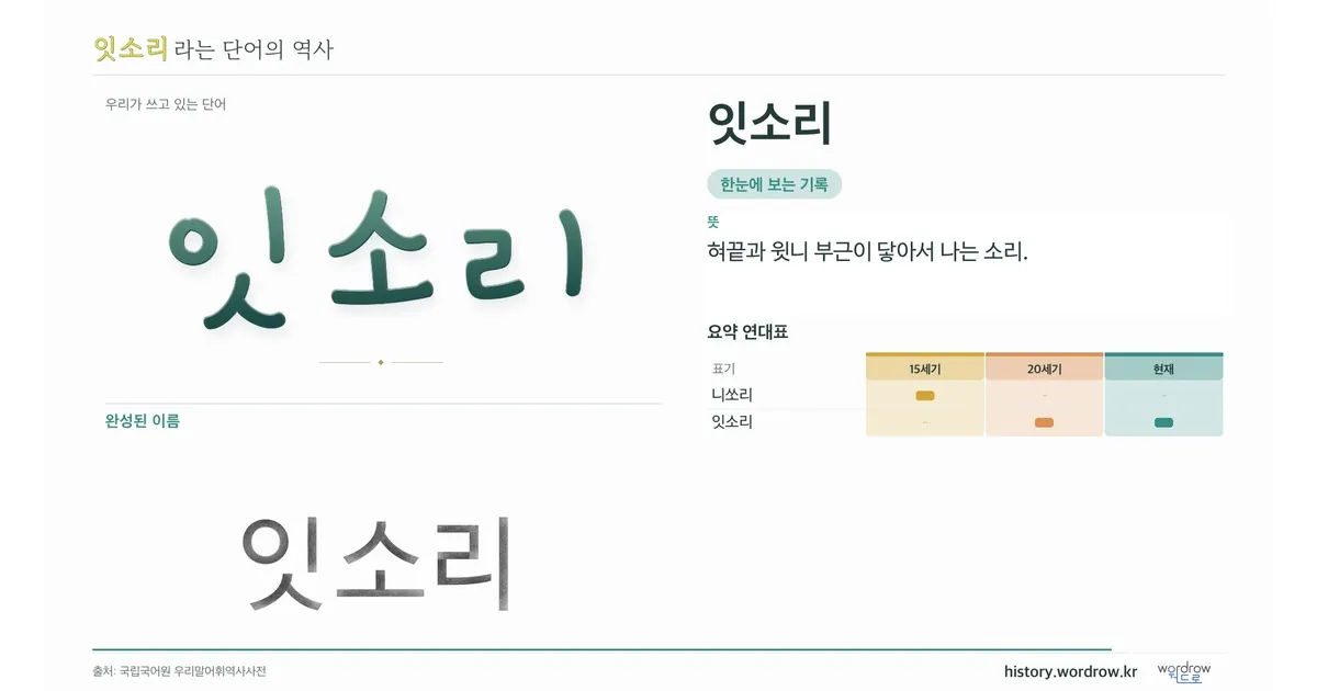 잇소리 대표 이미지