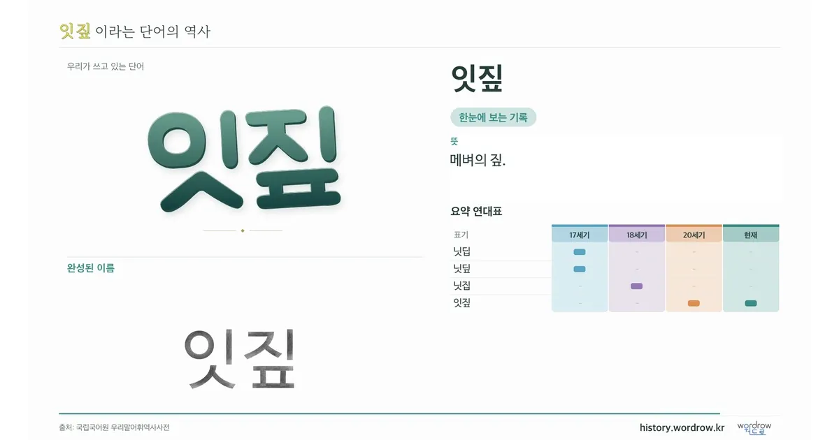잇짚 대표 이미지