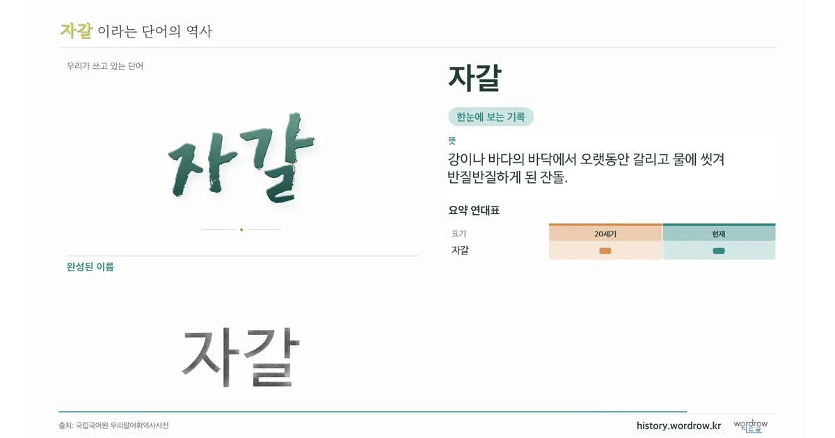 자갈 대표 이미지