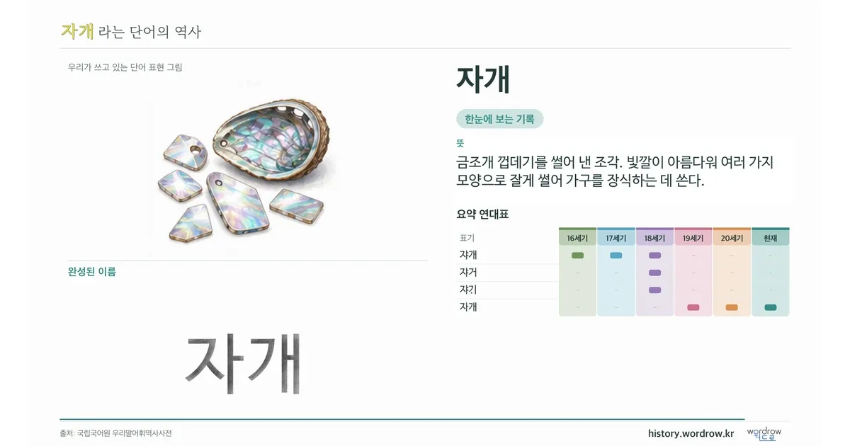 자개 대표 이미지