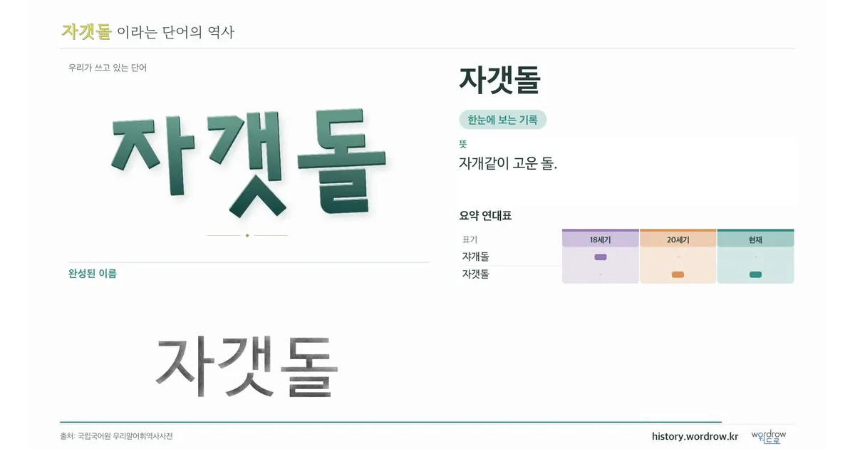 자갯돌 대표 이미지