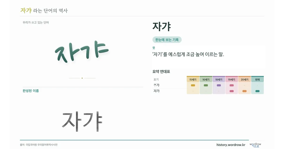 자갸 대표 이미지