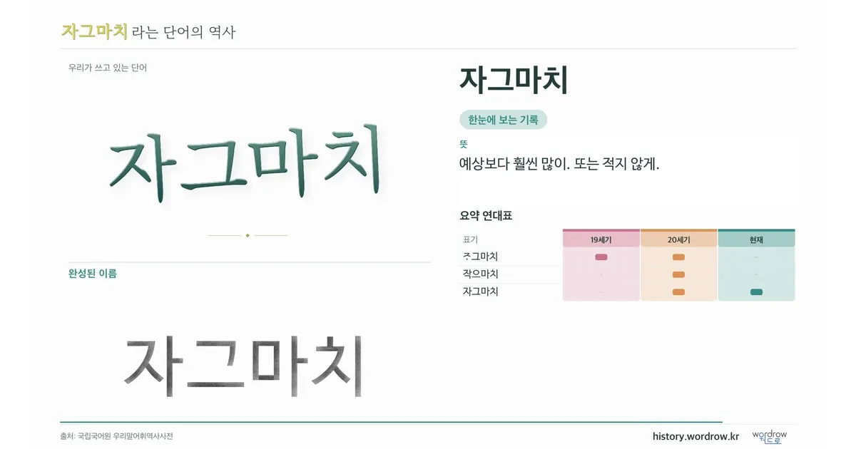 자그마치 대표 이미지