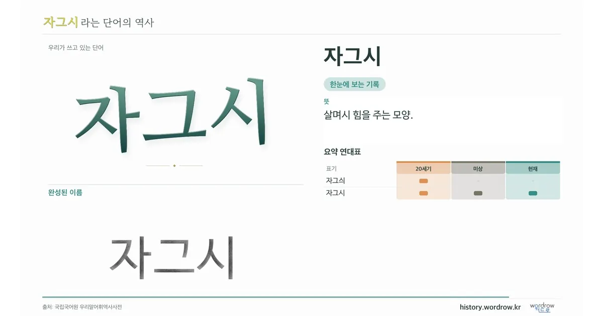 자그시 대표 이미지