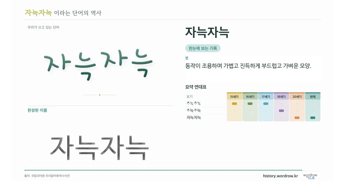 자늑자늑 대표 이미지