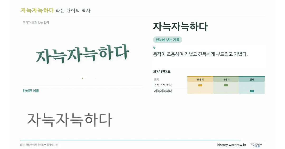 자늑자늑하다 대표 이미지