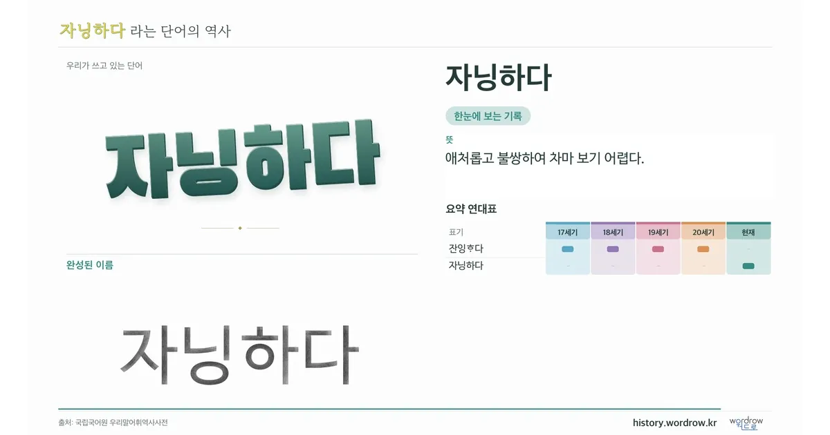 자닝하다 대표 이미지