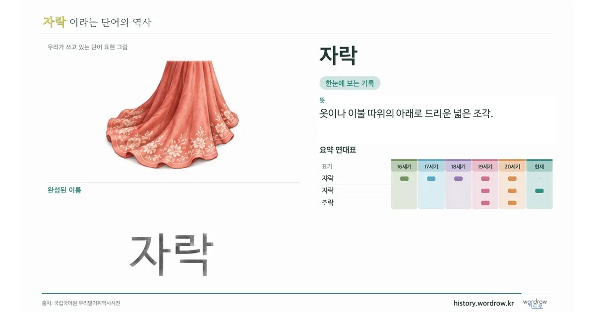자락 대표 이미지