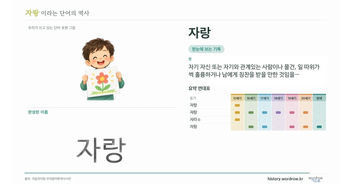 자랑 대표 이미지