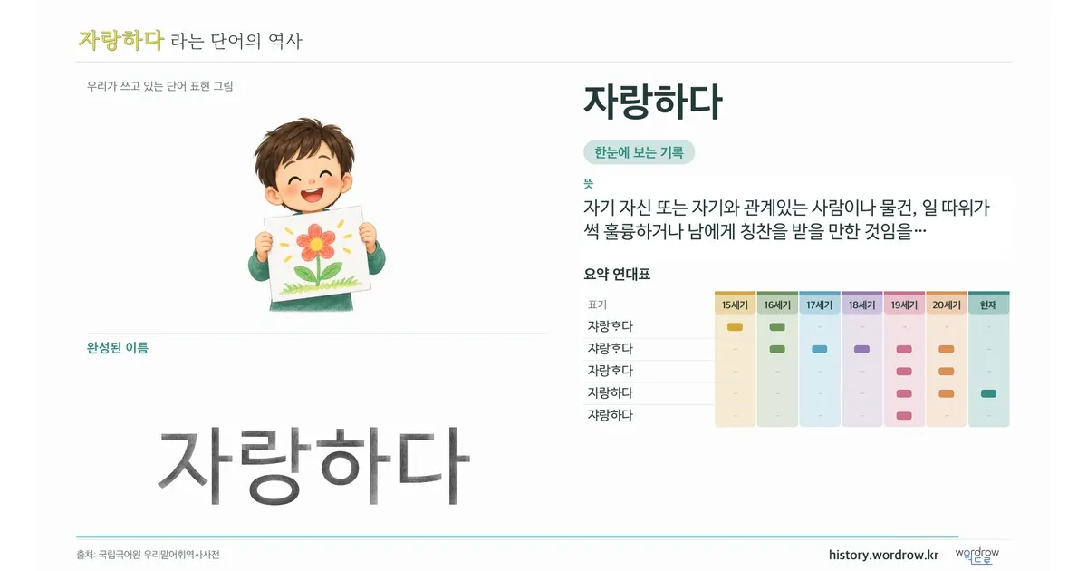 자랑하다 대표 이미지