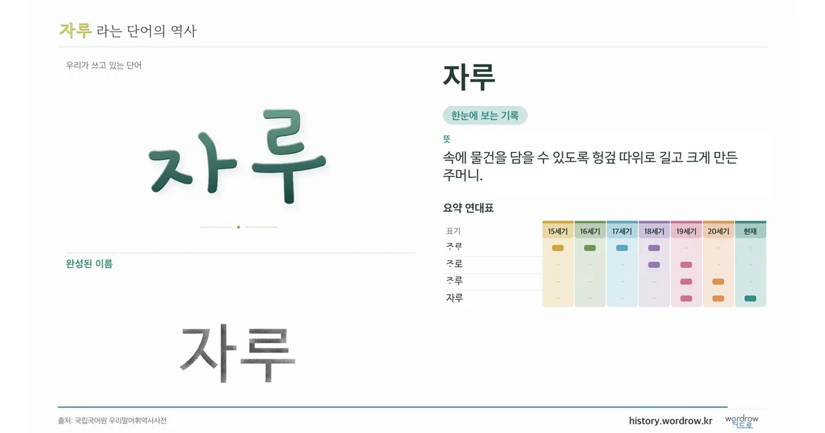 자루 대표 이미지